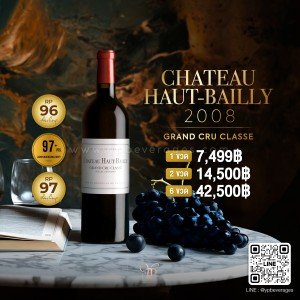 CHATEAU HAUT-BAILLY ปี 2008 Grand Cru Classé Bordeaux Red Blends from Pessac-Leognan, Bordeaux, France